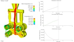 Flow3 D Cast C5 1 800 5f1f352e10119 Flow3 D Cast C5 1 800 5f1f352e10119