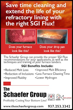 Schaefer Group Schaefer Group