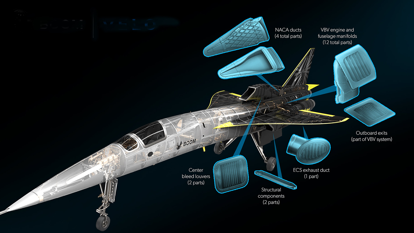 Xb 1 Velo3 D Promo 5f852a1c23861