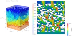 Ifam Pressure Velocity Distribution 800 5fc5d40656fc7 Ifam Pressure Velocity Distribution 800 5fc5d40656fc7