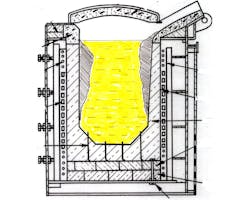 Fig. 1. An example of what frequently happens when poor quality, dirty, sand-encrusted charge materials are used. Fig. 1. An example of what frequently happens when poor quality, dirty, sand-encrusted charge materials are used.