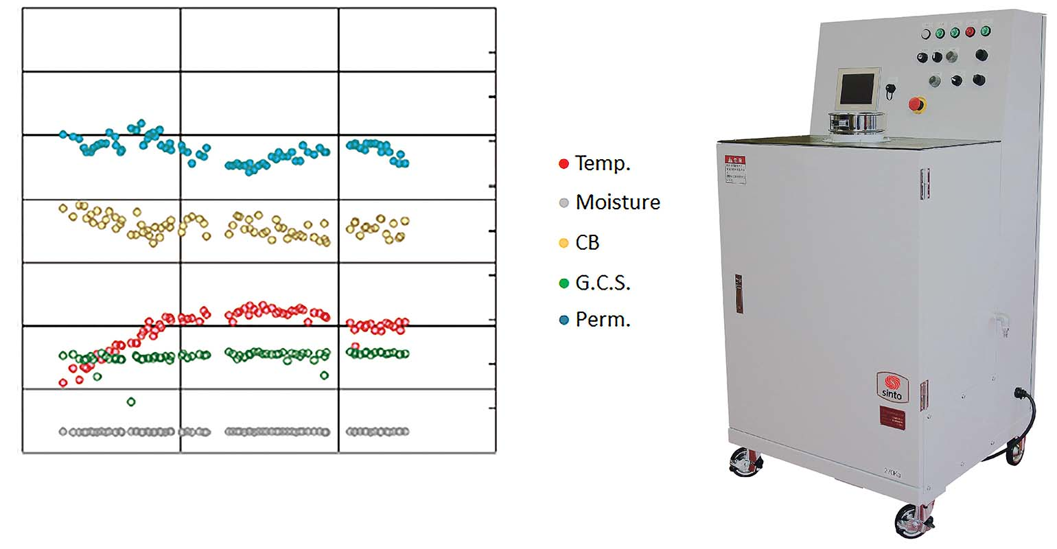 Sinto Greensandvariation Promo 601d77de68a5c