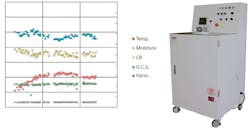 Sinto Greensandvariation Promo 601d77de68a5c Sinto Greensandvariation Promo 601d77de68a5c