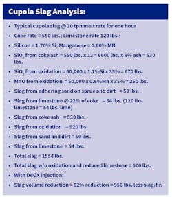 0521 Fmt Cupola Design Sb2 0521 Fmt Cupola Design Sb2