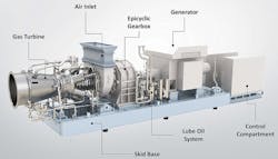 A typical gas turbine generator, with the functional components identified. A typical gas turbine generator, with the functional components identified.
