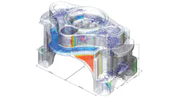 Cast parts with color-coded results for dimensional measurements, wall thickness analysis, 3D porosity inspection, and effect of defect simulation.