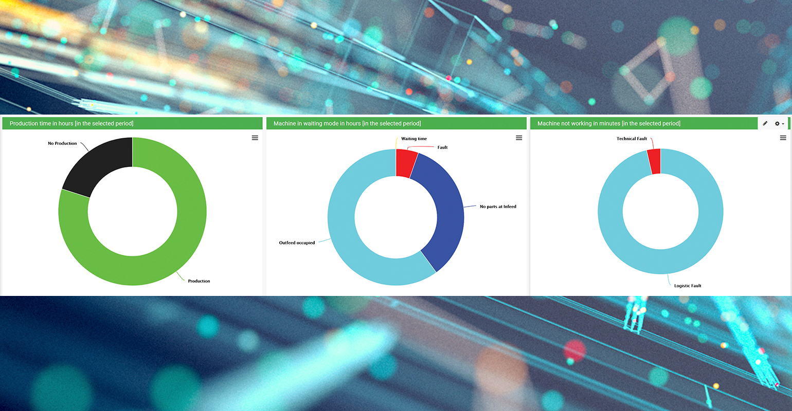 3 0122 Wheelabrator 1540 61e5015b8286f