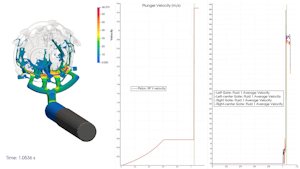 Expanded Active Simulation Control