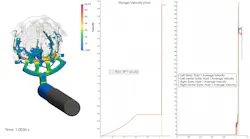 Expanded Active Simulation Control
