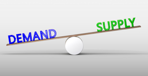 Demand / Supply graphic