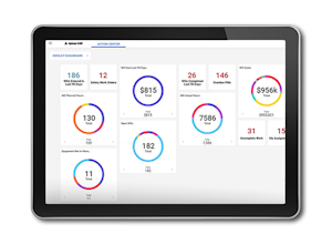 Aptean EAM dashboard.