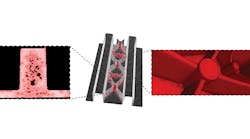 One current ACRC research project is using finite element models and tomography reconstruction techniques to quantify the impact of casting pores, and on gaining a better understanding of pores with different characteristics. One current ACRC research project is using finite element models and tomography reconstruction techniques to quantify the impact of casting pores, and on gaining a better understanding of pores with different characteristics.