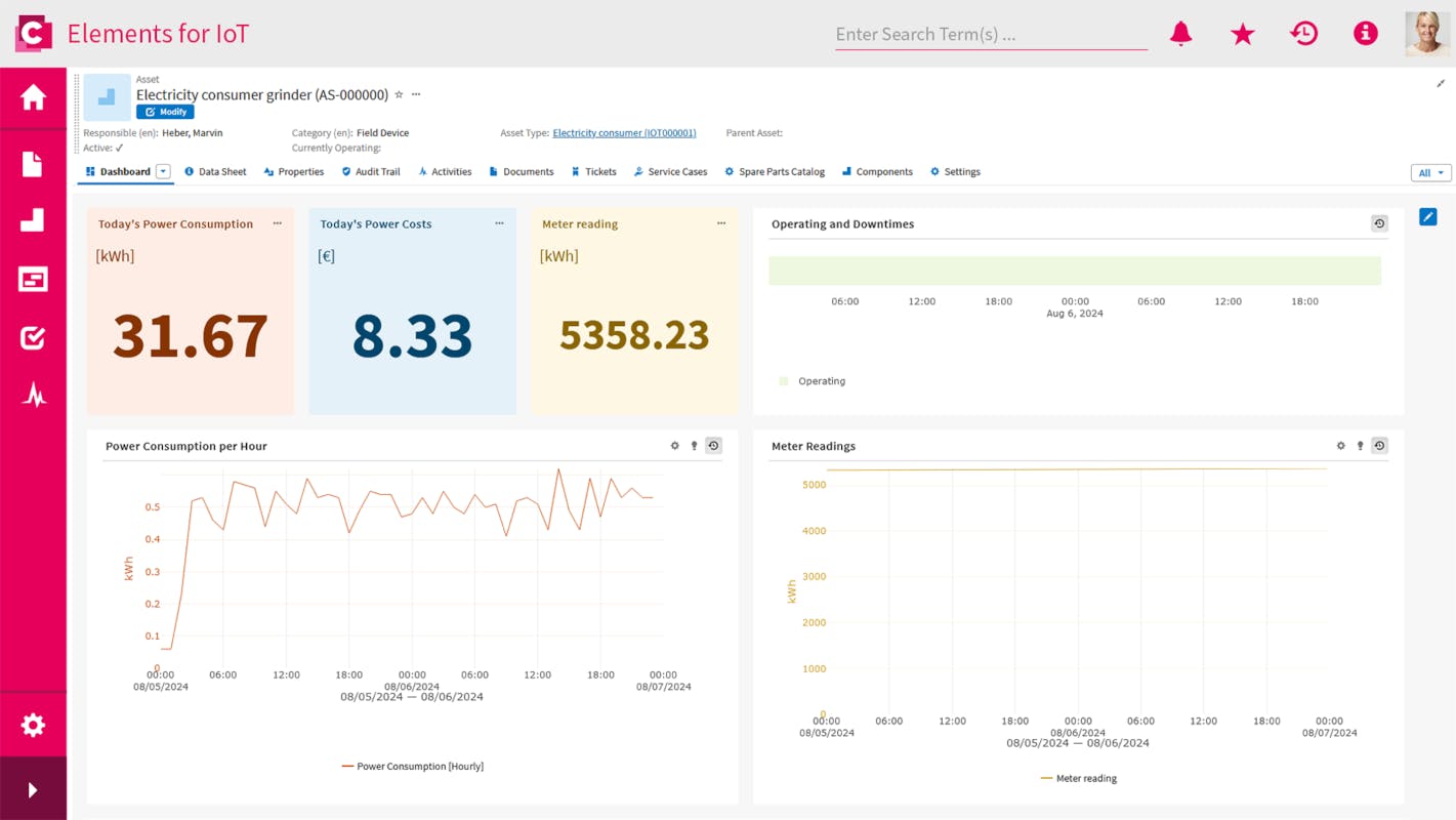 Configurable dashboards show the most important information at a glance.