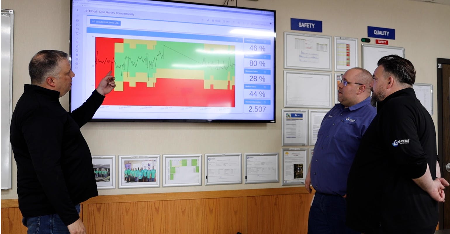 Monitizer | Discover&rsquo;s alarm functions enhance production control and support inexperienced users. If an issue needs attention, the system contacts different groups of people in different waves, sequentially, depending on how the problem develops, and whether the first alerted group reacts. &ldquo;If a machine runs outside its &lsquo;green&rsquo; operating zone, the supervisor gets alerted,&rdquo; according to Grede St. Cloud foundry general manager Bart Hoemann.