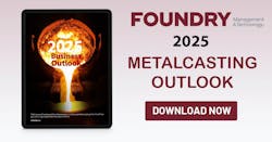 Foundry 2025 Metalcasting Outlook Foundry 2025 Metalcasting Outlook