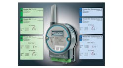 Wintriss Controls Group Tracker Wintriss Controls Group Tracker