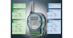 Wintriss Controls Group Tracker Wintriss Controls Group Tracker