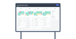 Poka Huddle Board. Poka Huddle Board.
