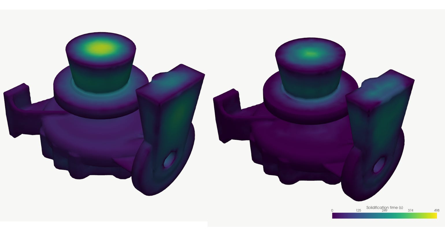 FoundryFlash application for rapid solidification screening