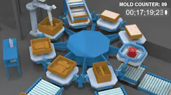 Palmer Carousel Molding System - Flip Molder - 3D Animation